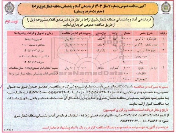 مناقصه خرید نیازمندی اقلام ...- نوبت دوم 