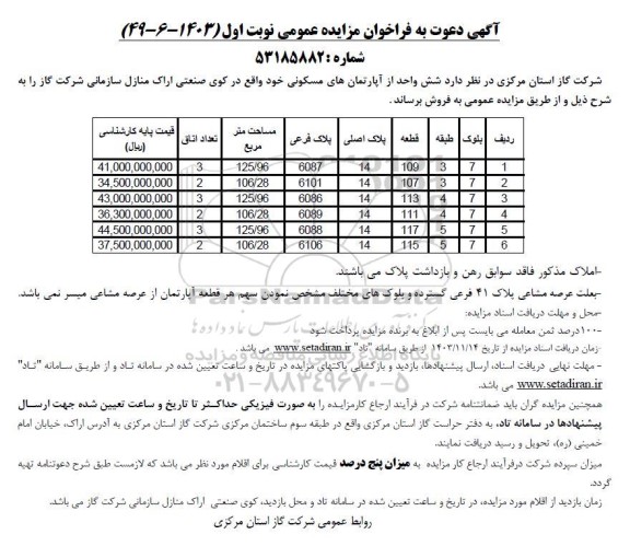 مزایده فروش شش واحد از آپارتمان های مسکونی