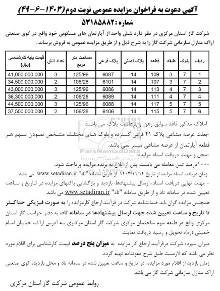 مزایده فروش شش واحد از آپارتمان های مسکونی - نوبت دوم