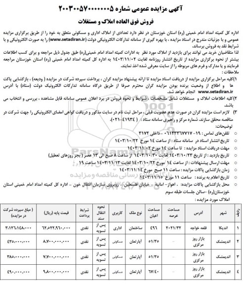 مزایده فروش املاک اداری و مسکونی 