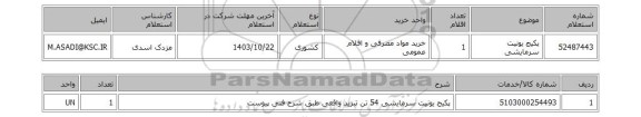 استعلام پکیج یونیت سرمایشی