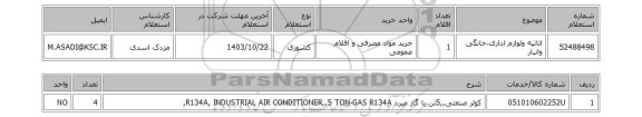 استعلام اثاثیه ولوازم اداری،خانگی وانبار