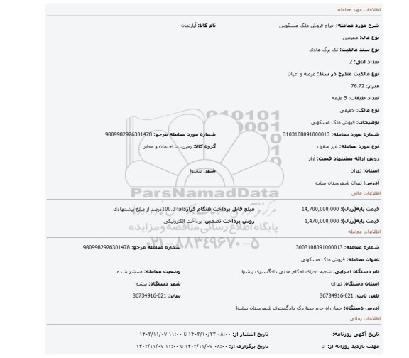 مزایده، فروش ملک مسکونی