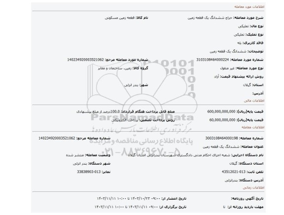 مزایده، ششدانگ یک قطعه زمین