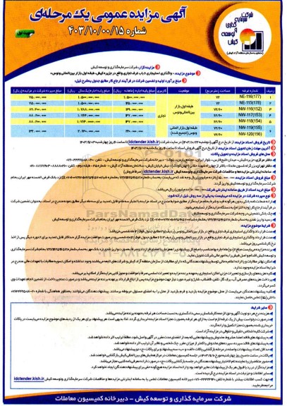 مزایده واگذاری استیجاری 6 باب غرف تجاری -