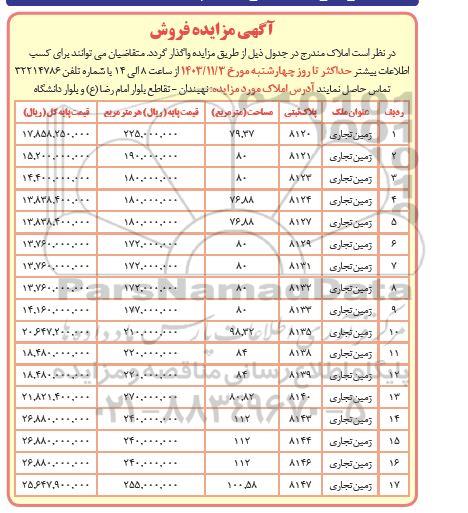 مزایده فروش املاک 