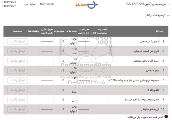 مزایده انواع روکش صندلی و ... 