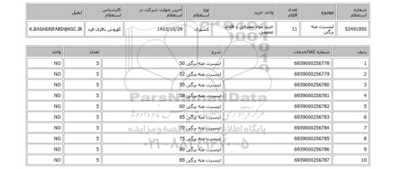 استعلام اینسرت مته برگی