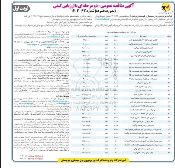 مناقصه خرید انواع یراق آلات کابل خودنگهدار