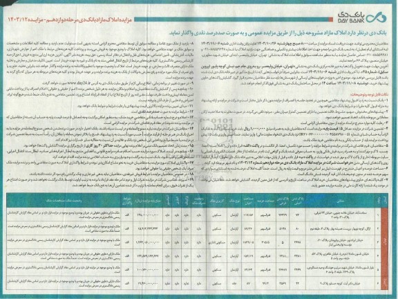 مزایده املاک مازاد بانک دی مرحله دوازدهم 