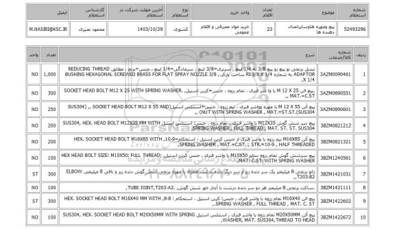 استعلام پیچ ومهره هاوسایراتصال دهنده ها