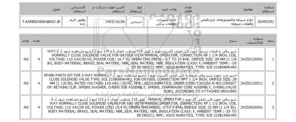 استعلام انواع شیرها واکچویتورهای ابزاردقیقی وقطعات مربوطه