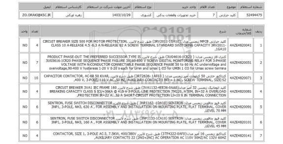 استعلام کلید حرارتی