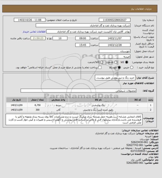 استعلام خرید رنگ و تینر روغنی طبق پیوست.