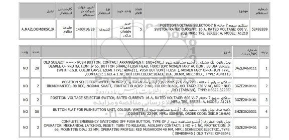 استعلام سلکتور سویچ 7 حالته & 7-POSITION VOLTAGE SELECTOR SWITCH, RATED CURRENT: 16 A, RATED VOLTAGE: 600 V, MFR.: TRS, SERIES: A, MODEL: A1218 کوتاه