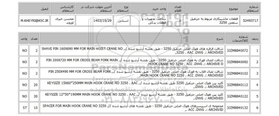 استعلام قطعات ماشینکاری مربوط به جرثقیل سقفی 3250