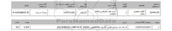 استعلام اقلام عمومی برقی