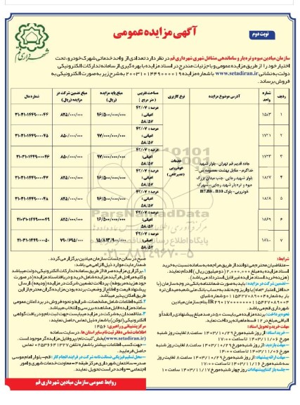 مزایده فروش تعدادی از واحد خدماتی شهرک خودرو- نوبت دوم