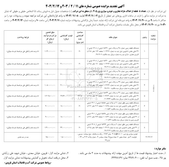 تجدید مزایده فروش 8 قطعه از املاک مازاد تجاری و یک خودروی سواری پژو 405