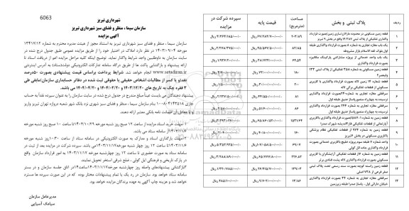 مزایده واگذاری املاک