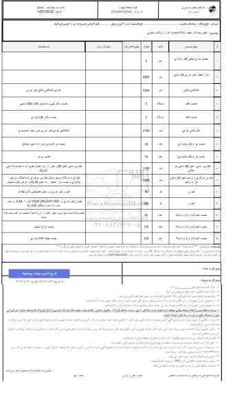 استعلام تعیین پیمانکار جهت FTTH محدوده هزار و یک شب