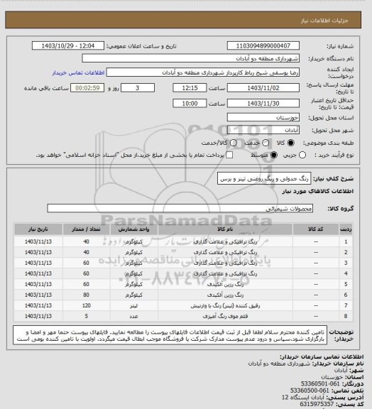 استعلام رنگ جدولی و رنگ روغنی  تینر و برس