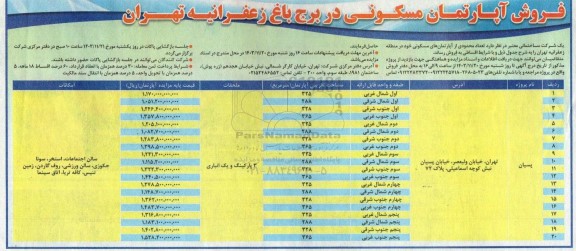 مزایده فروش آپارتمان مسکونی 