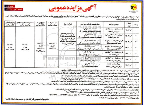 مزایده فروش مقدار 50.000 کیلوگرم سیم مسی اسقاطی...- نوبت دوم 