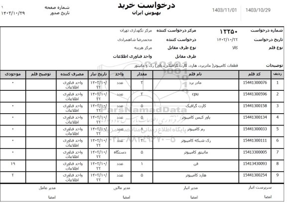 استعلام قطعات کامپیوتر (مادربرد، هارد، کارت گرافیکی، پاور) رک و مانیتور 