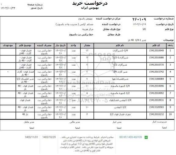 استعلام شیر 1 -1/4 40 بار...