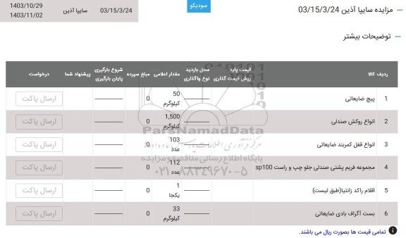 مزایده پیچ ضایعاتی و ... 