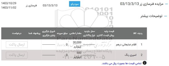 مزایده فنرسازی زر