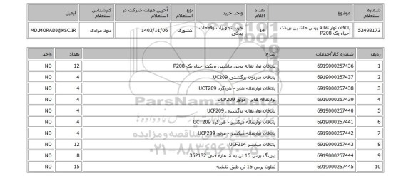 استعلام یاتاقان نوار نقاله پرس ماشین بریکت احیاء یک P208