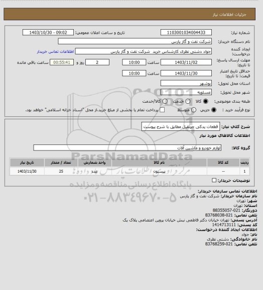 استعلام قطعات یدکی جرثقیل مطابق با شرح پیوست