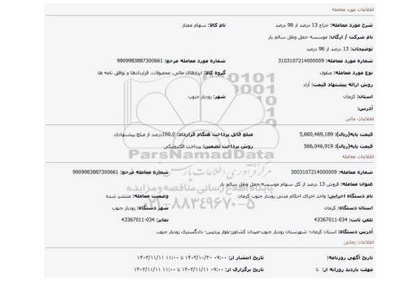 مزایده، 13 درصد از 96 درصد