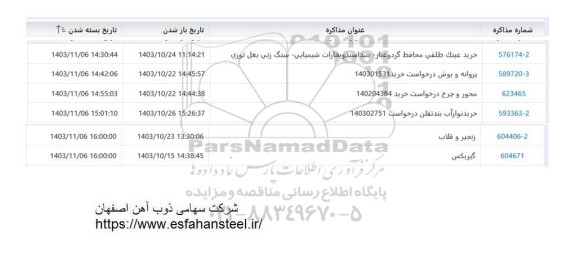 استعلام خرید عینک طلفی محافظ گرد و غبار ....