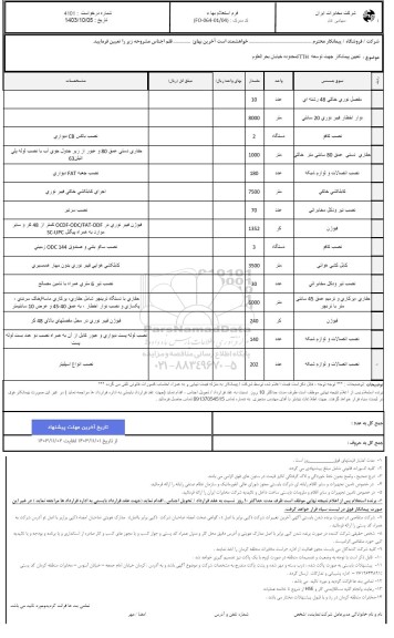 استعلام تعیین پیمانکار جهت FTTH محدوده خیابان 