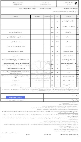 استعلام تعیین پیمانکار جهت FTTH محدوده هزار و یکشب جنوبی