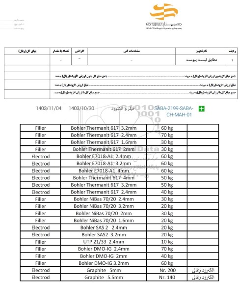 استعلام فیلر و الکترود 