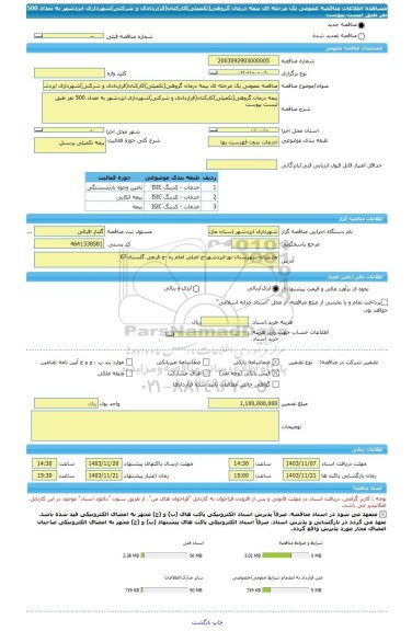 مناقصه، مناقصه عمومی یک مرحله ای بیمه درمان گروهی(تکمیلی)کارکنان(قراردادی و شرکتی)شهرداری ایزدشهر به تعداد 500 نفر طبق لیست پیوست