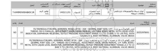 استعلام انواع شیرها واکچویتورهای ابزاردقیقی وقطعات مربوطه