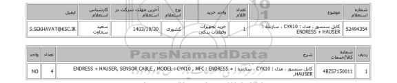 استعلام کابل سنسور ، مدل : CYK10 ، سازنده :  ENDRESS + HAUSER