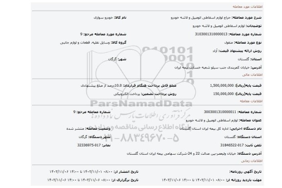 مزایده، لوازم اسقاطی اتومبیل و لاشه خودرو