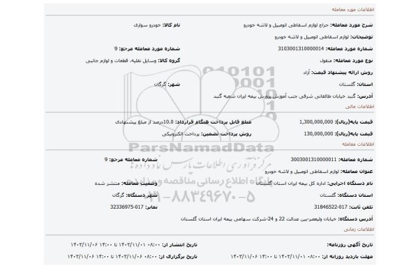 مزایده، لوازم اسقاطی اتومبیل و لاشه خودرو