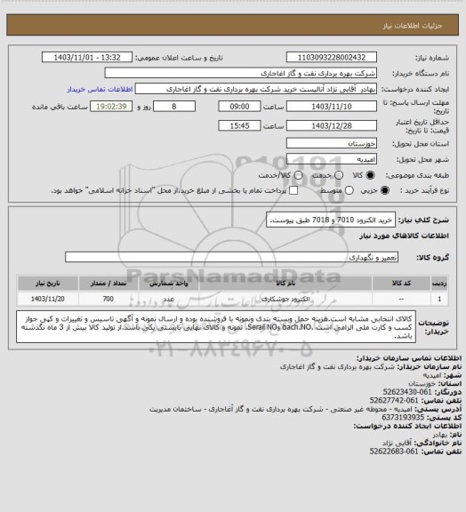 استعلام خرید الکترود 7010 و 7018 طبق پیوست.