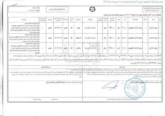 مزایده روغن کارکرده