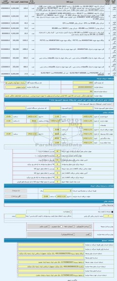 مزایده ، انواع لوازم خانگی. بازدید انبار 21 (رویت کالا الزامی میباشد) و مسئولیت به عهده خریدار میباشد.