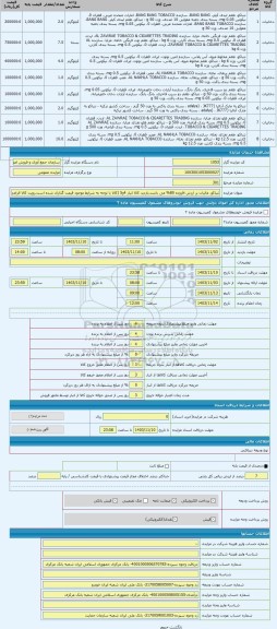 مزایده ، تنباکو، مالیات بر ارزش افزوده 80% می باشد.بازدید کالا انبار 4و5 (کالا با توجه به شرایط موجود قیمت گذاری شده است.رویت کا