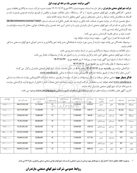 مزایده واگذاری قطعات زمین صنعتی /کارگاهی 