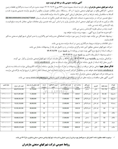 مزایده واگذاری قطعات زمین صنعتی /کارگاهی نوبت دوم 